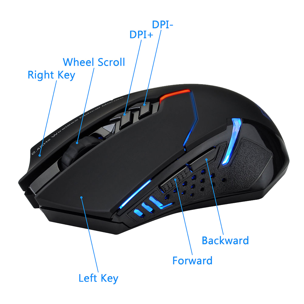 Laptop Mouse - Mouse ottico wireless da 2,4 GHz