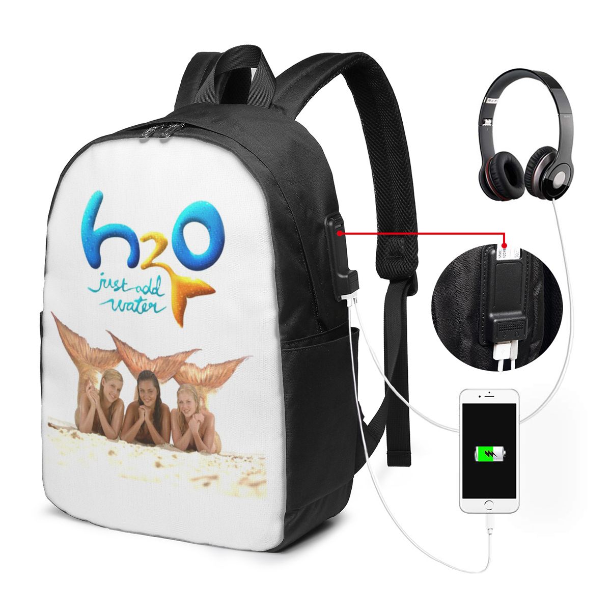 Laptop Bag - Zaino Cartoon Anime H2O Just Add