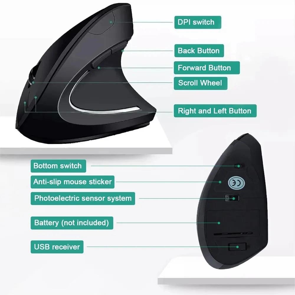 Mouse verticale Mouse ergonomi - Laptop Mouse recensione e prezzo
