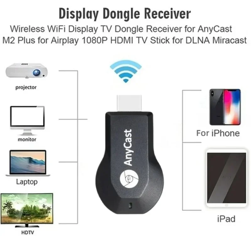 Dongle ricevitore TV wireless  - Hdmi Cable recensione e prezzo