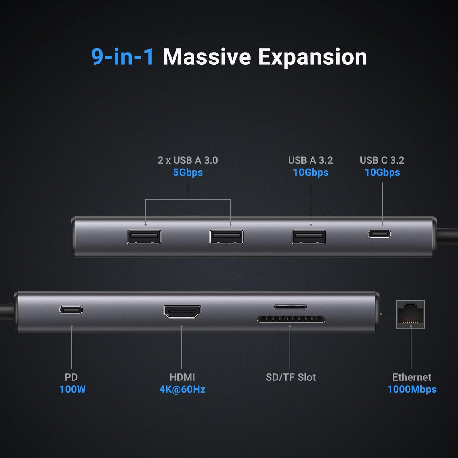 UGREEN Revodok Pro 109 Hub USB - Usb C Hub recensione e prezzo