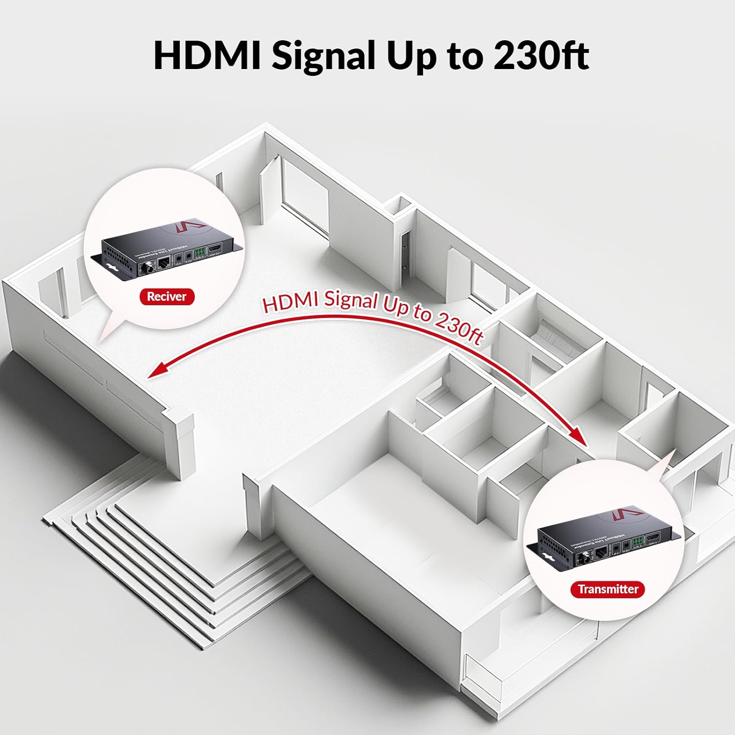 Prolunga HDMI HDBaseT per acce - Hdmi Cable recensione e prezzo