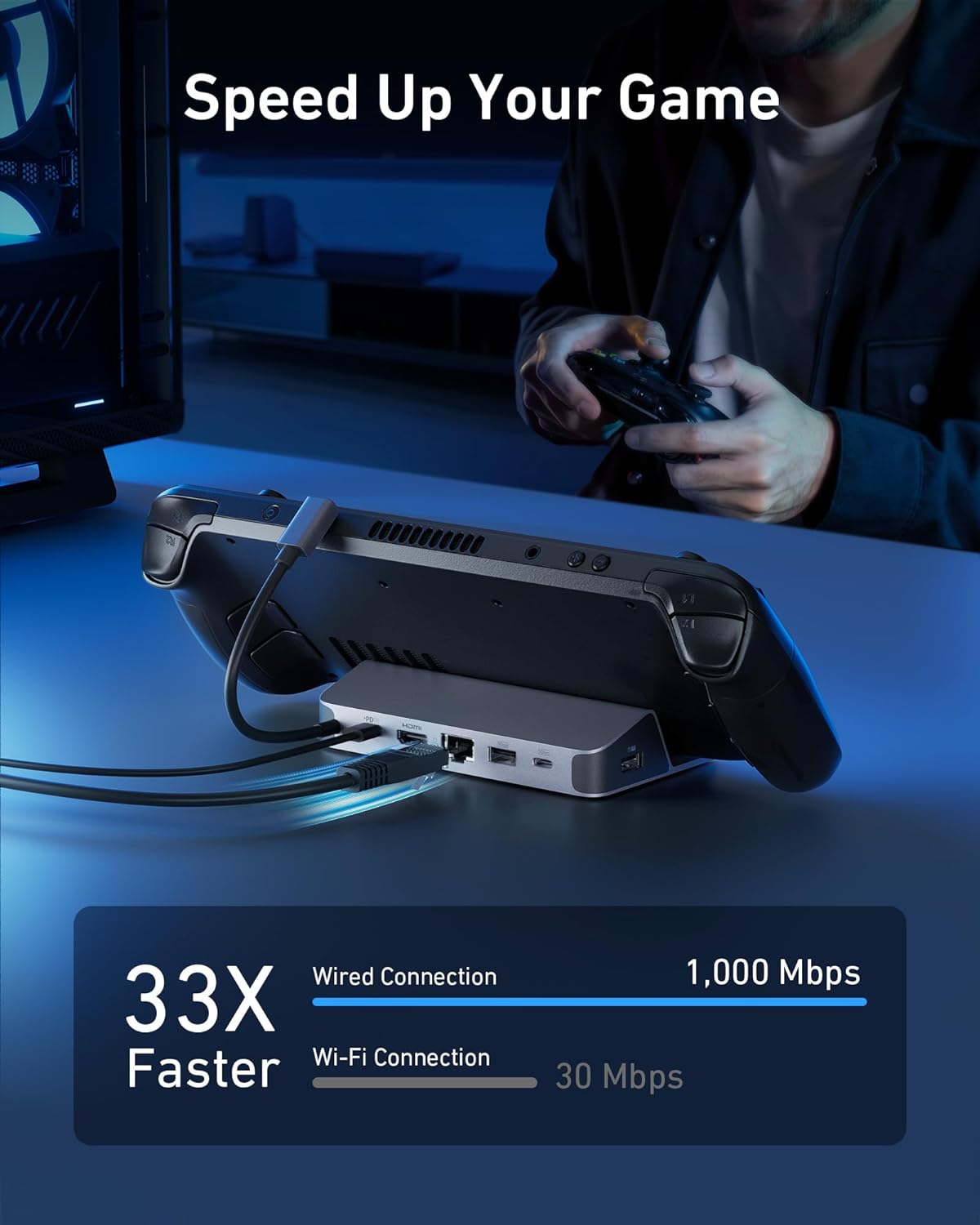 Stazione di Ricarica Anker per - Usb C Hub recensione e prezzo