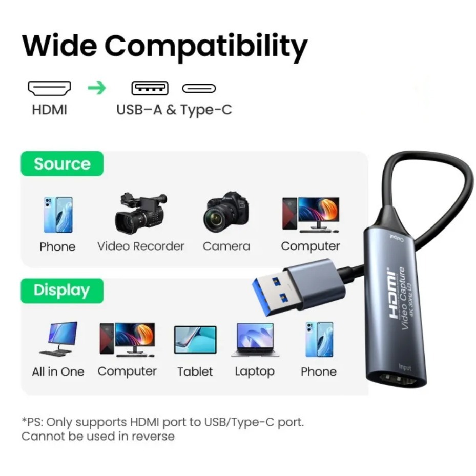 Scheda di acquisizione video H - Hdmi Cable recensione e prezzo
